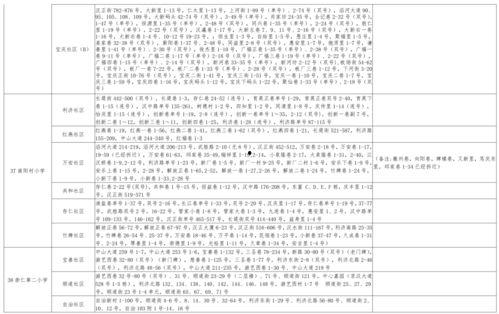小玉王者爆料视频大全最新,揭秘电竞圈幕后风云  第3张